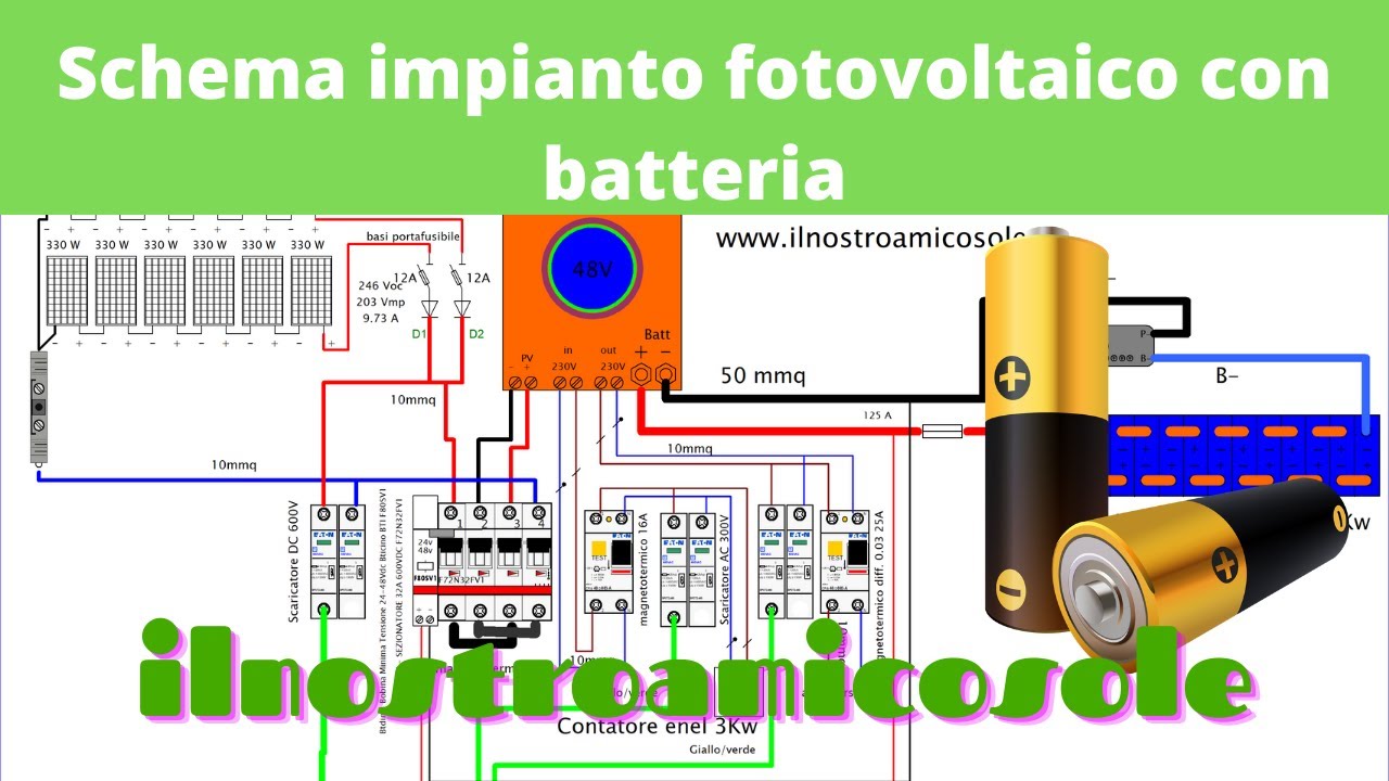 Schema impianto fotovoltaico # con batteria