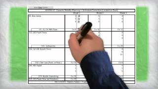 When to Increase Weight or Repetitions