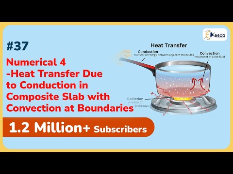 Numerical 4: Heat Transfer Due to Conduction in Composite Slab with Convection at Boundaries | GATE