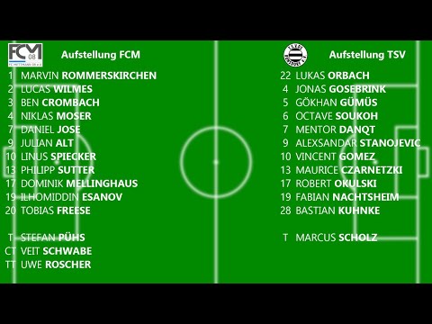 FC Mettmann 08 - TSV 05 Ronsdorf - Meisterschafsspiel Kreisliga A - Highlights