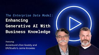 The Enterprise Data Model: Enhancing Generative AI with Business Knowl