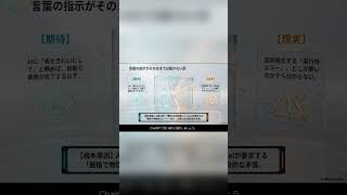 AIでExcel自動化 #chatgpt #仕事効率化 #ai活用