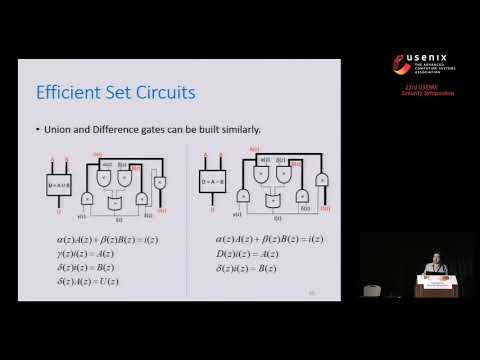 USENIX Security '14 - TRUESET: Faster Veriﬁable Set Computations