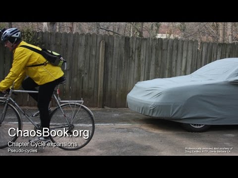 ChaosBook.org chapter Cycle expansions - Pseudo-cycles
