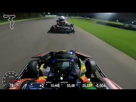 7ª Etapa AKARS Pesados 2024 - VP1000 - Velopark/Techspeed