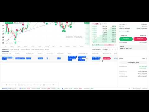 September 14th update to our market beating, extremely risk averse proprietary trading model.