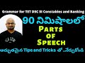 Parts Of Speech In Telugu Parts Of Speech In English Grammar In Telugu Parts Of Speech Tips Tricks