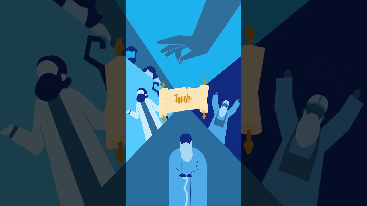 The Term “Torah” Can Be Used Three Ways