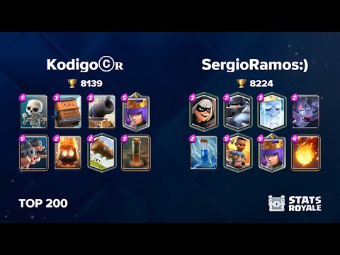 Kodigoⓒʀ vs SergioRamos:) [TOP 200]