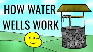 How Water Wells Work