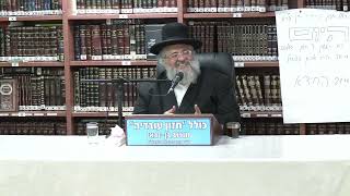 הרב חיים יוסף אברגל : נח איש צדיק תמים . (כולל חזון עובדיה) - התמונה מוצגת ישירות מתוך אתר האינטרנט יוטיוב. זכויות היוצרים בתמונה שייכות ליוצרה. קישור קרדיט למקור התוכן נמצא בתוך דף הסרטון הרב חיים יוסף אברגל : נח איש צדיק תמים . (כולל חזון עובדיה) - התמונה מוצגת ישירות מתוך אתר האינטרנט יוטיוב. זכויות היוצרים בתמונה שייכות ליוצרה. קישור קרדיט למקור התוכן נמצא בתוך דף הסרטון