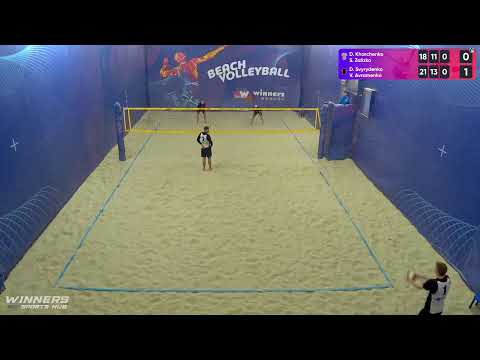 17:30 D. Kharchenko / S. Zalizko - D. Svyrydenko / V. Avramenko 01.01.2023 |Winners Beach Volleyball