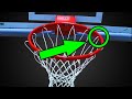  The Definitive Strategy to How to Play Basketball 