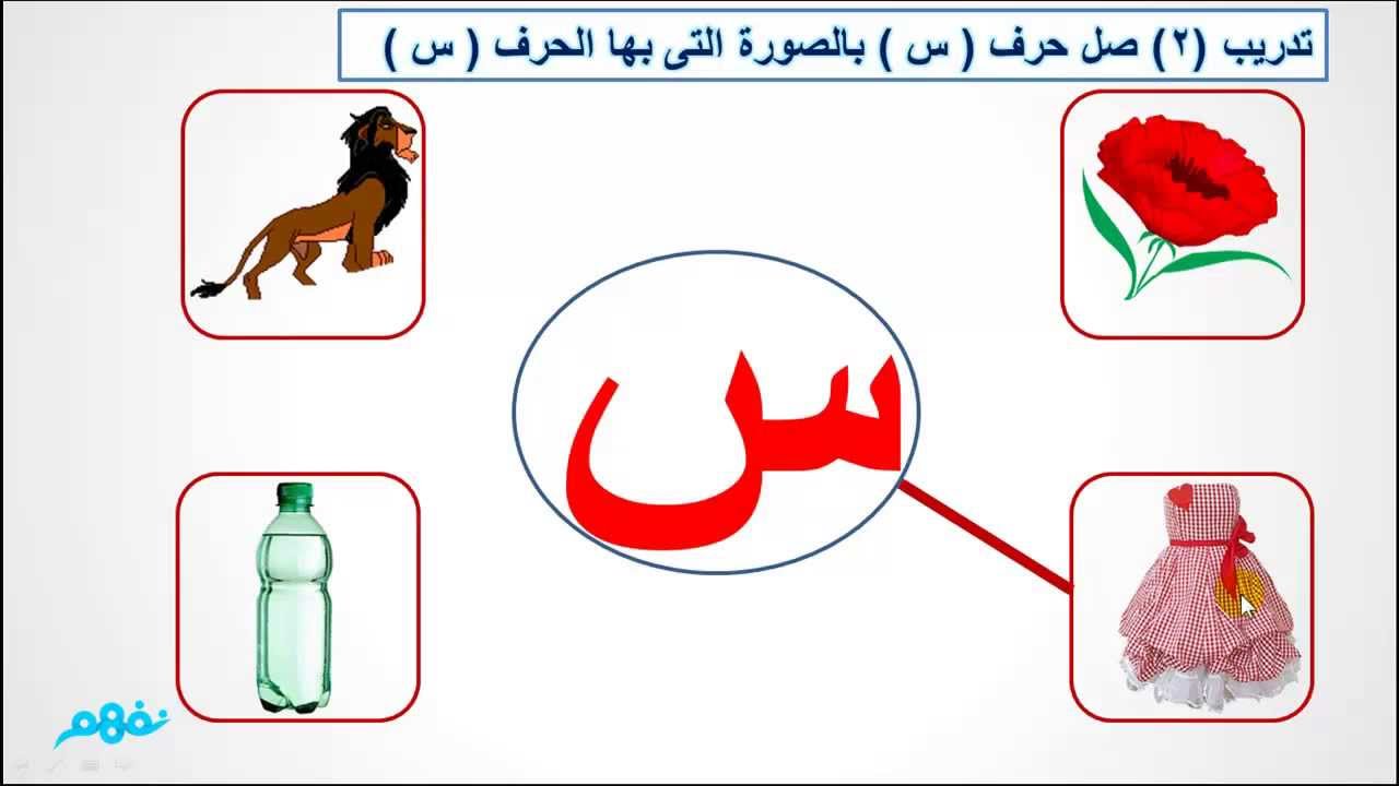 حرف السين 