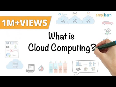 , title : 'Cloud Computing In 6 Minutes | What Is Cloud Computing? | Cloud Computing Explained | Simplilearn'