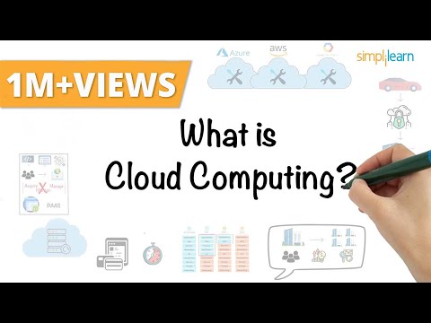 Cloud Solutions 