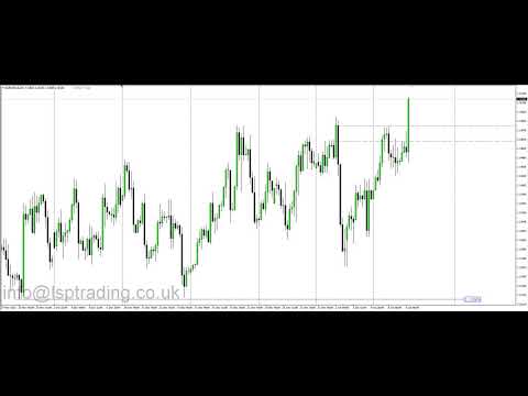 LSP Forex Market Review 9th January 2019