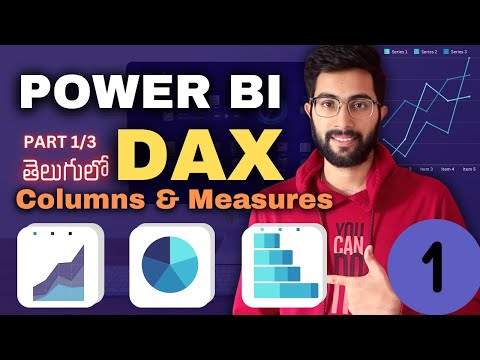 (Part 4.1) Power Bi  - DAX in Telugu | Vamsi Bhavani