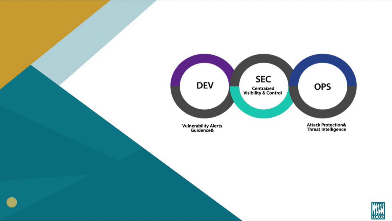 DevSecOps - Part 2 (DevSecOps Pipeline)