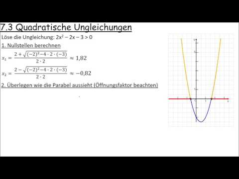 7.3 Quadratische Ungleichungen