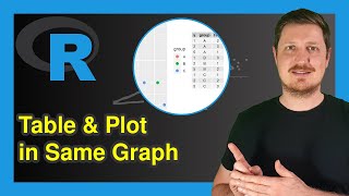 Download the video "Combine Table & Plot in Same Graphic Layout in R (Example) | ggplot2, ggpmisc & patchwork Packages"
