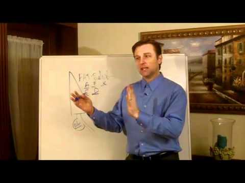 BILE What is BILE and Where is it Produced – Dr Berg