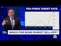 Budget deficit putting Treasury prices in danger zone, suggests CNBC's Rick Santelli