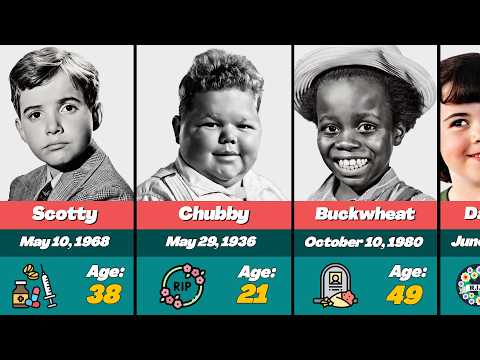 🥺💔 How Each Little Rascals Cast Member DIED (Our Gang)
