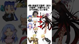 Download lagu [Fate Commentary] Gilgamesh's spirit is also extraordinary! #fgo #fate mp3