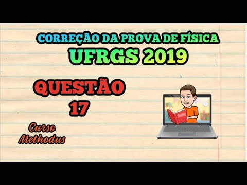 Question 17 of 2019 from the UFRGS physics exam - A conducting wire is fixedly placed in the regi...