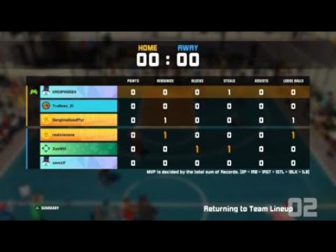 Pedro vs zaewill, zemfIX. TruQuit.