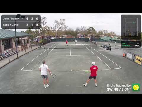 Amazing tennis, Men's 70 Doubles Final, Level 2 2025  Senior Grand Prix, St. Petersburg, Florida.