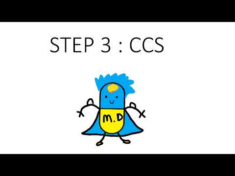 STEP 3 CCS Review + Cases