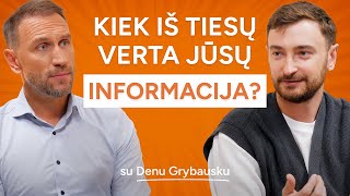 DENAS GRYBAUSKAS: Dirbtinio intelekto aktas, duomenys, teisės ateitis ir pavojai internete