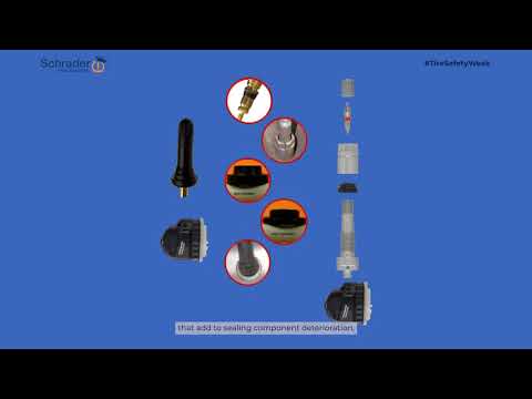 What Is a TPMS Service Pack?