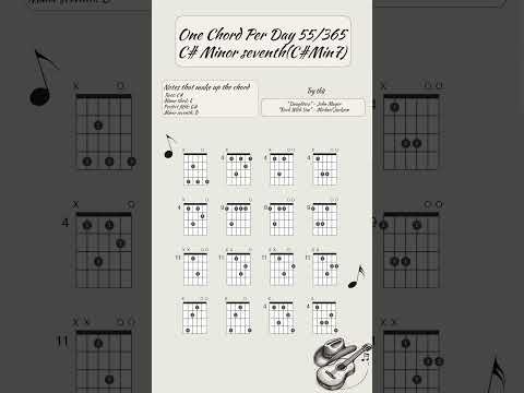 One chord per day 55/365: C#m7 (C# Minor Seventh)  #guitar #guitarlesson #acousticguitar  #chords