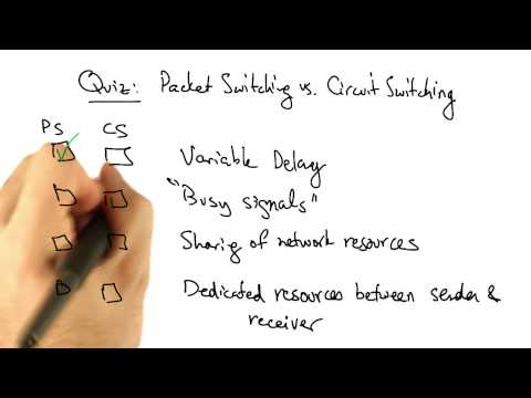 Udacity and Georgia Institute of Technology Welcome