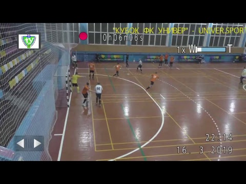 КУ8 Bilberry-Kvadr – Iteam