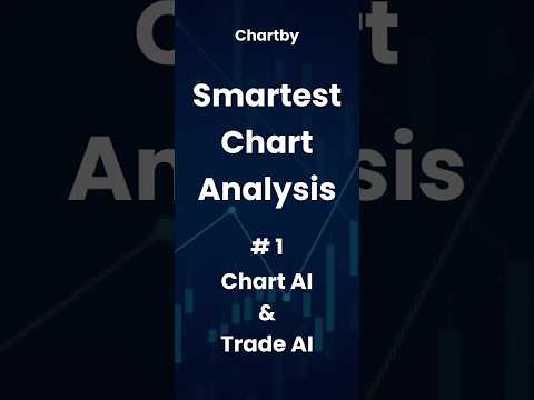 Chart AI - Chartby
