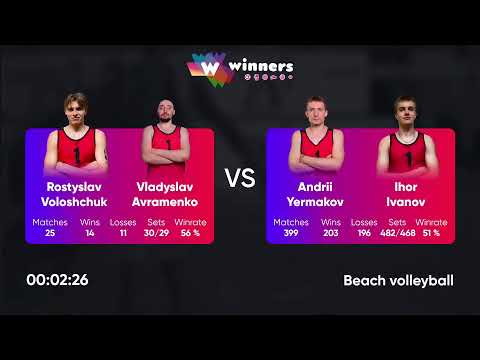 05:10 R. Voloshchuk / V. Avramenko - A. Yermakov / I. Ivanov 17.12.2022 | Winners Beach Volleyball