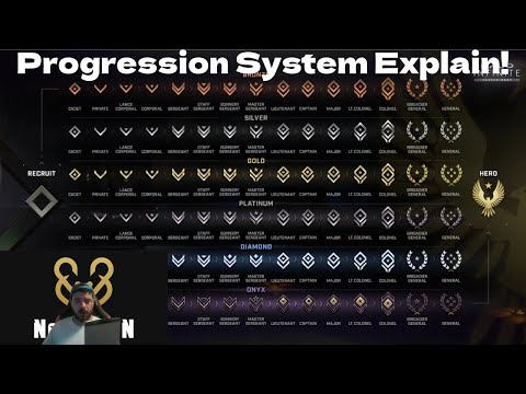 Progression System Breakdown, Everything You Need To Know: Halo Infinite