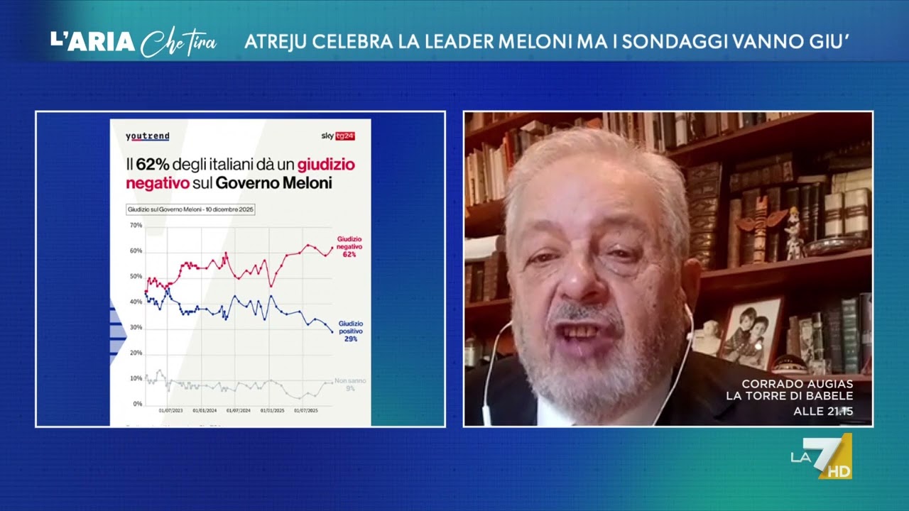 Stato di salute del centrodestra, il sondaggista Renato Mannheimer: "Il governo è in buona ...