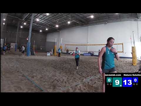 navaslab.com (2-1-1) vs Natura Solutions (4-0-0) - Women's match - Feb 9