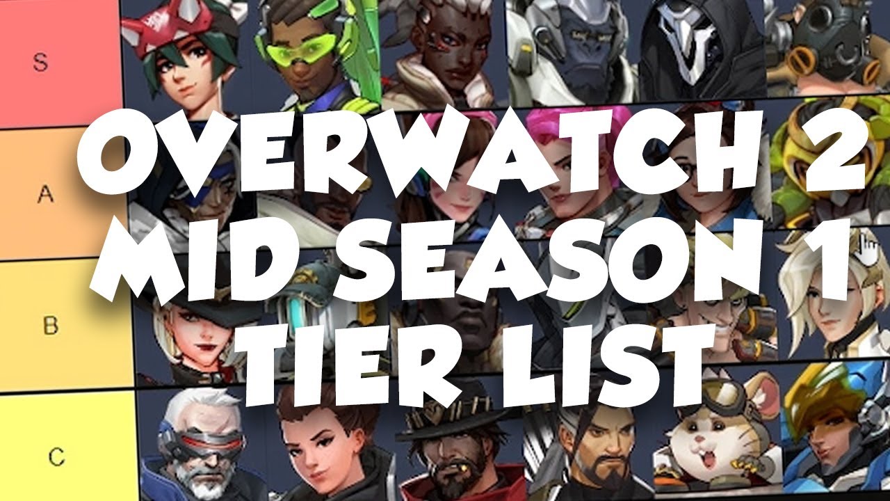 Overwatch 2 Tier List - The Best OW 2 Heroes (Season 8)