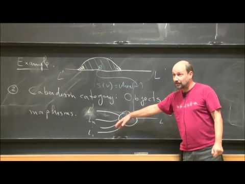 Lagrangian cobordism: what we know and what is it good for - Octav Cornea