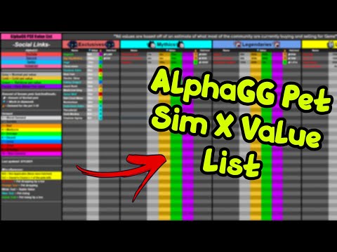 Roblox Pet Sim X Values and Similar Products and Services List