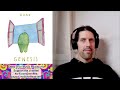 Cul de sac by Genesis Duke full album Reaction