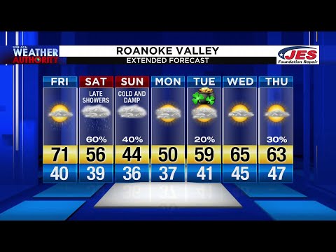 March 13, 2020 Noon Forecast