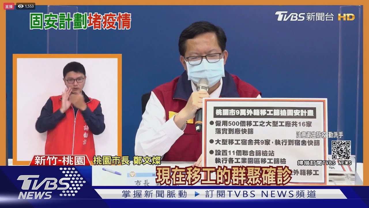 憂病毒溫床!全面備戰3天稽查移工宿舍