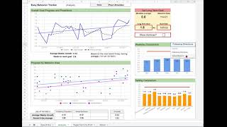 Easy Behavior Tracker Walkthrough and Overview
